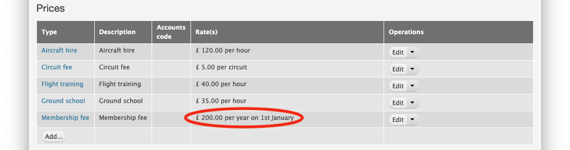 Membership fee invoiced on 1st January each year