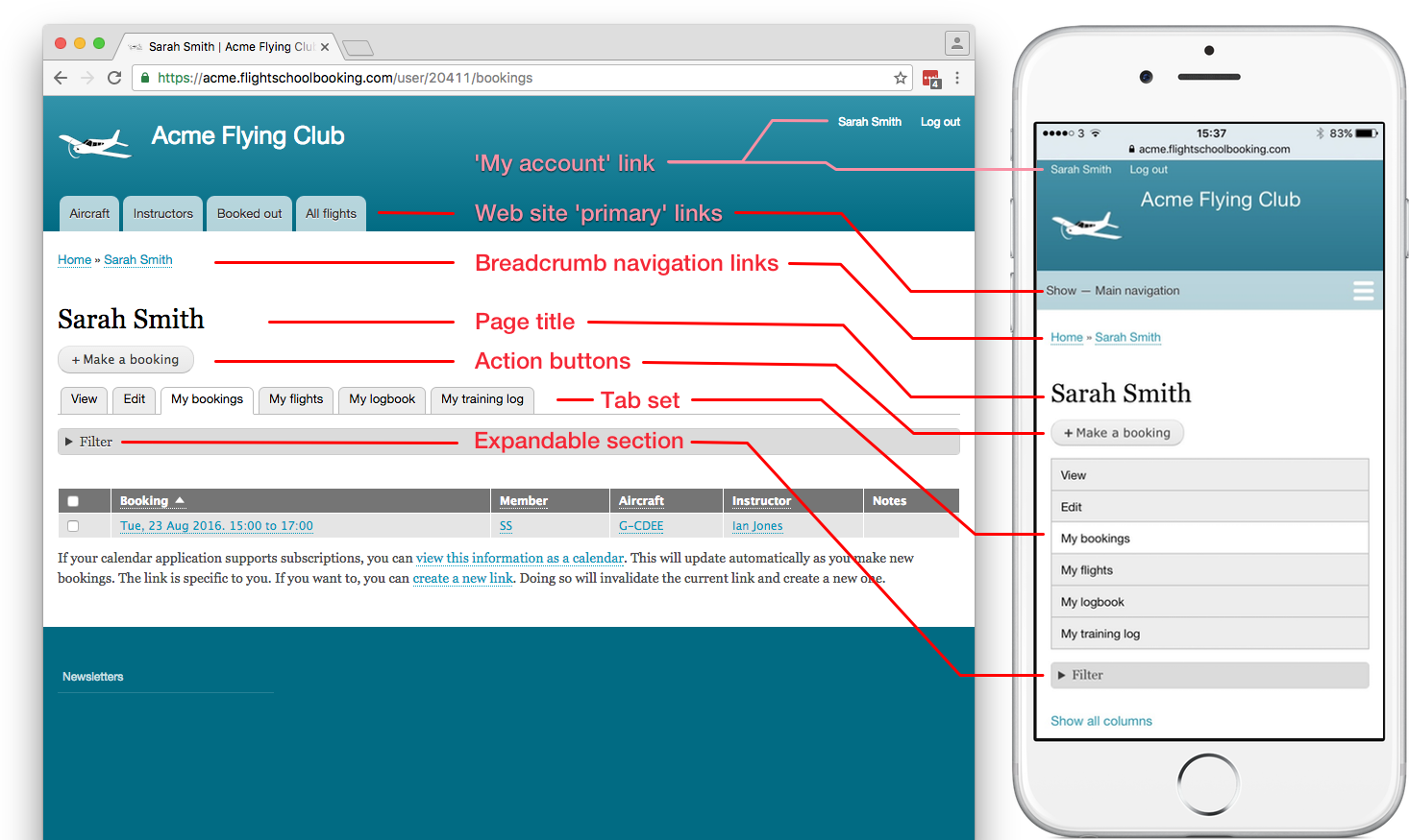 Anatomy of the booking system web page